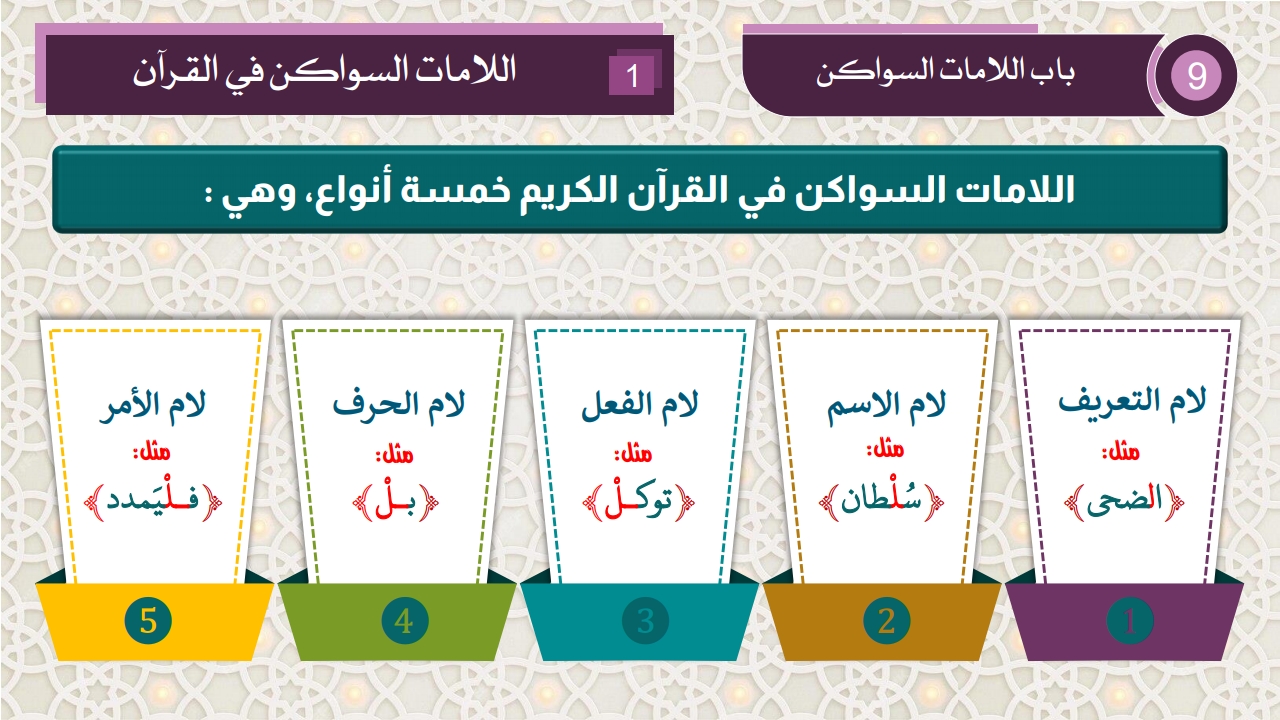 أحكام اللامات السواكن - الصفحة 2